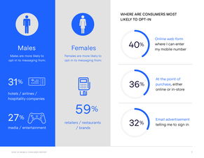 互聯網數據資訊中心199it 專業、全面的互聯網數據服務