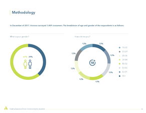 消費者研究與互聯網數據中心 199IT在互聯網數據服務中的關鍵作用