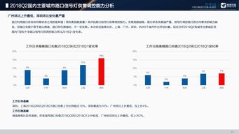 互聯(lián)網(wǎng)數(shù)據(jù)中心 199IT引領(lǐng)數(shù)據(jù)服務(wù)新紀(jì)元